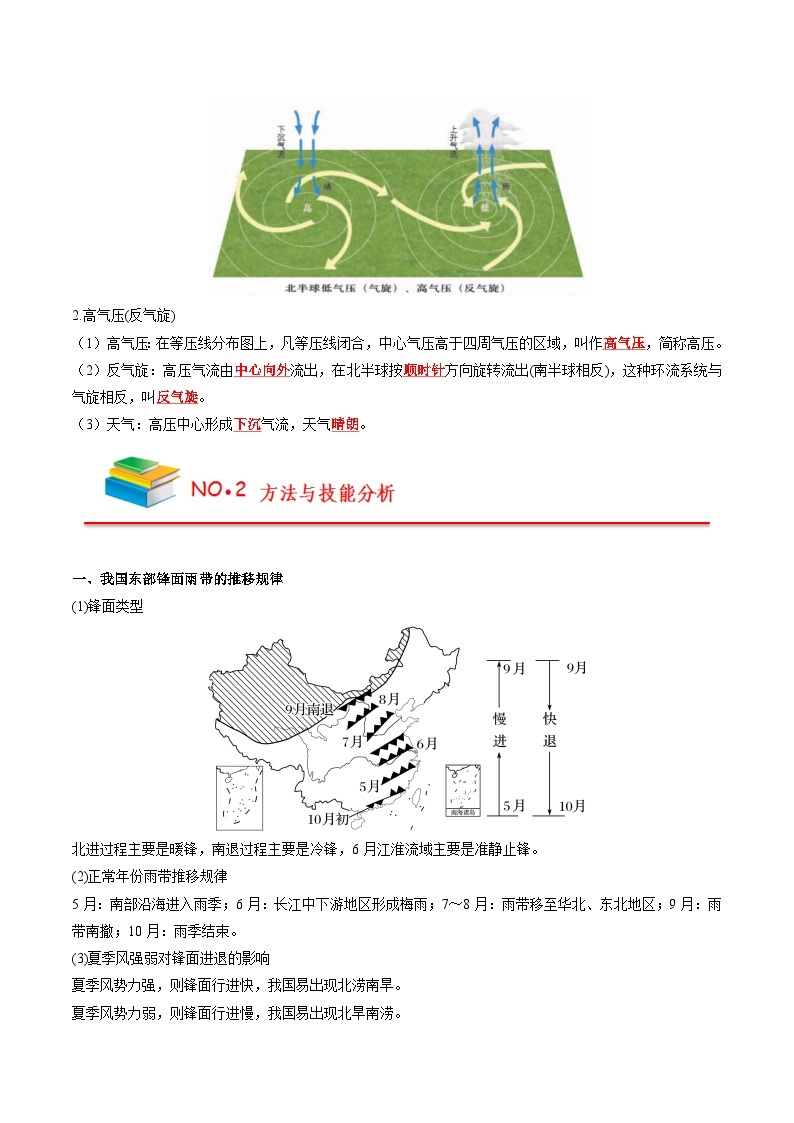 第三章 大气的运动——【期末复习】高中地理全册单元知识点梳理（人教版2019选择性必修1）03