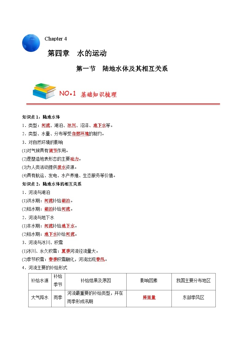 第四章 水的运动——【期末复习】高中地理全册单元知识点梳理（人教版2019选择性必修1）01