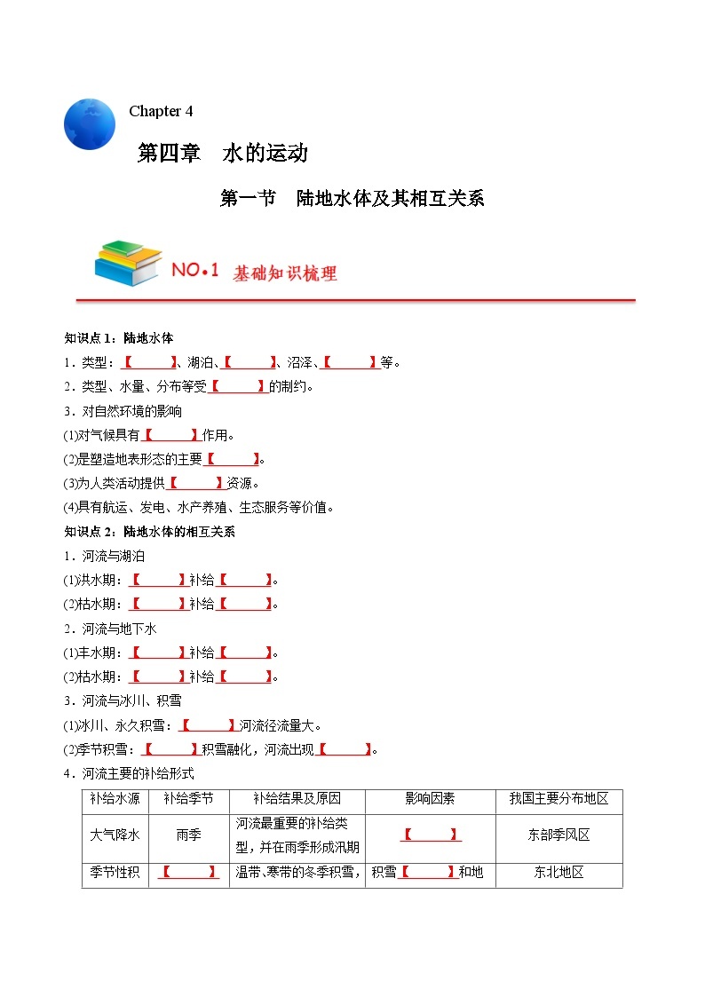 第四章 水的运动——【期末复习】高中地理全册单元知识点梳理（人教版2019选择性必修1）01