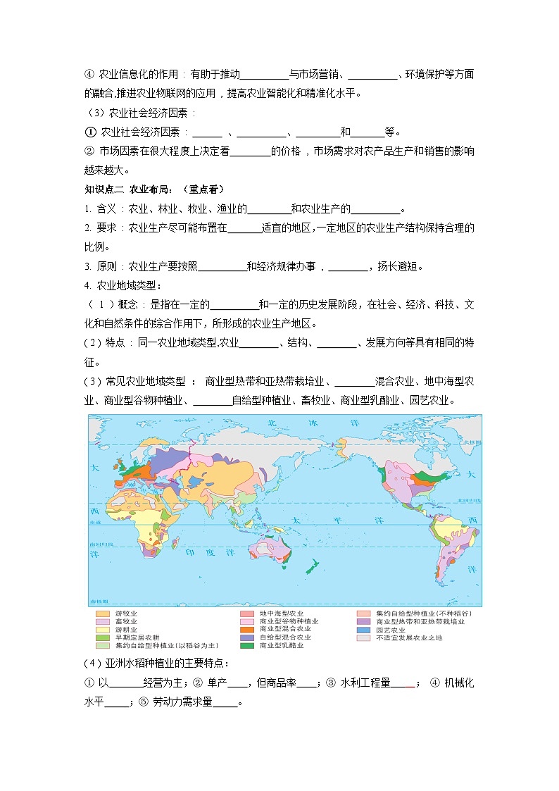 第三章 产业区位选择-——【期末复习】高一地理单元知识点梳理+训练学案(湘教版2019必修第二册)02