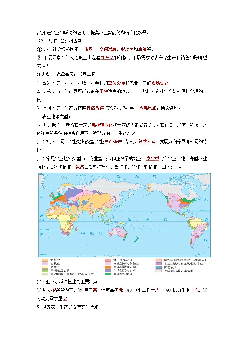 第三章 产业区位选择-——【期末复习】高一地理单元知识点梳理+训练学案(湘教版2019必修第二册)02