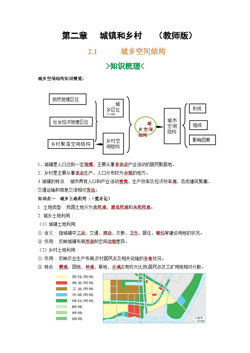 第二章 城镇和乡村 ——【期末复习】高一地理单元知识点梳理+训练学案(湘教版2019必修2) (教师版)第1页