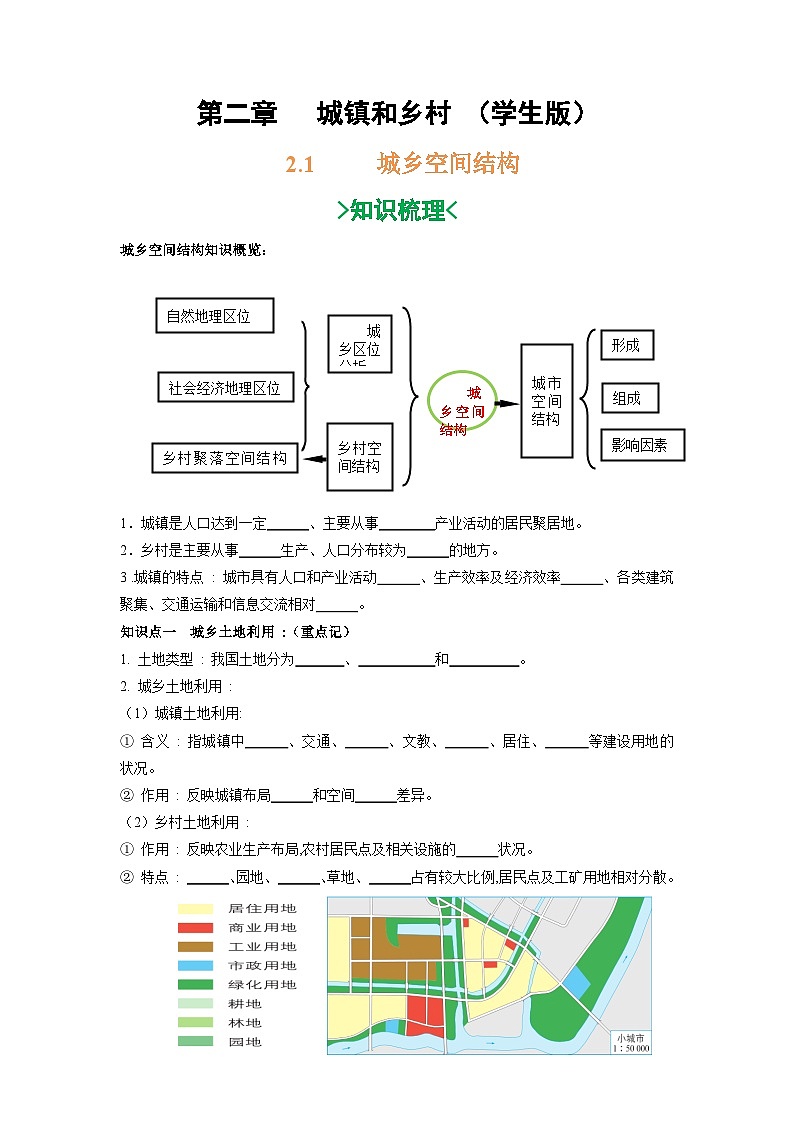 第二章 城镇和乡村 ——【期末复习】高一地理 单元知识点梳理+训练学案(湘教版2019必修2) (学生版)第1页