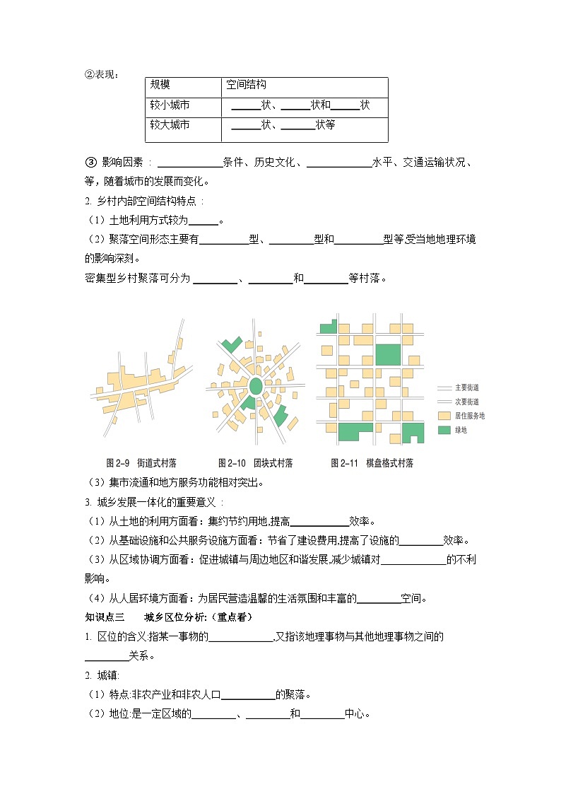 第二章 城镇和乡村 ——【期末复习】高一地理 单元知识点梳理+训练学案(湘教版2019必修2) (学生版)第3页