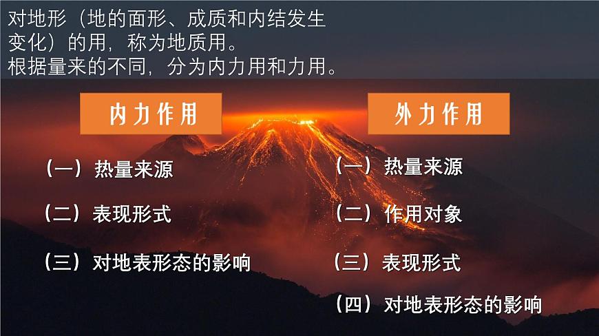 第14講 塑造地表形態(tài)的力量及其地貌(課件)-高考地理一輪復(fù)習(xí)講練測(cè)(新教材新高考)第5頁(yè)