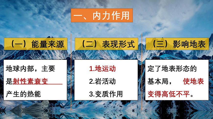 第14講 塑造地表形態(tài)的力量及其地貌(課件)-高考地理一輪復(fù)習(xí)講練測(cè)(新教材新高考)第6頁(yè)
