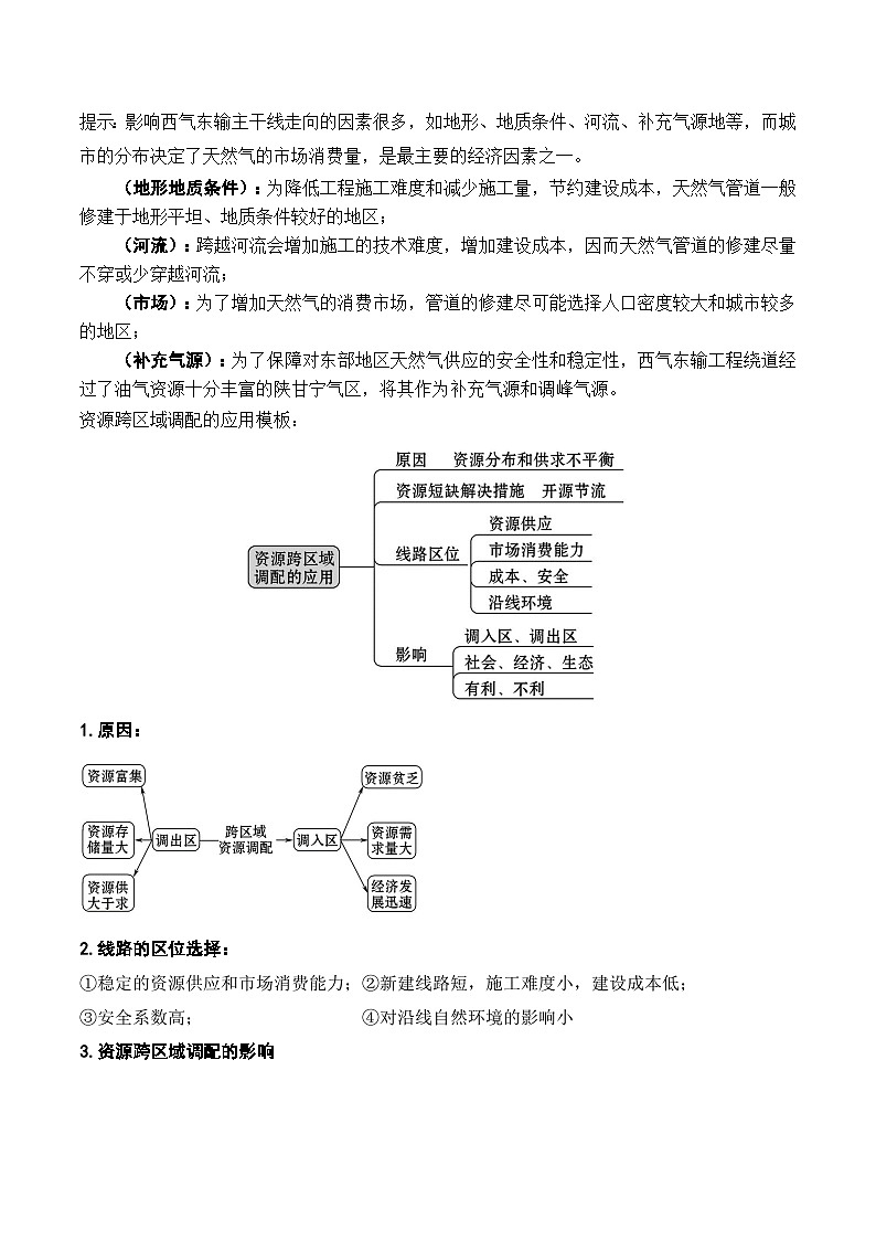 第40讲 资源的跨区域调配(讲义)-高考地理一轮复习讲练测(新高考新教材)第3页