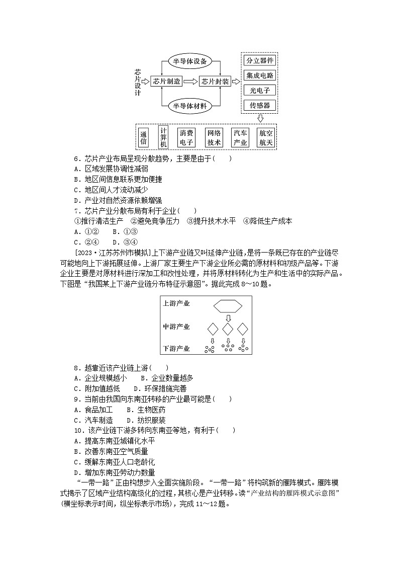 2024版新教材高考地理复习特训卷高频考点70产业转移第2页