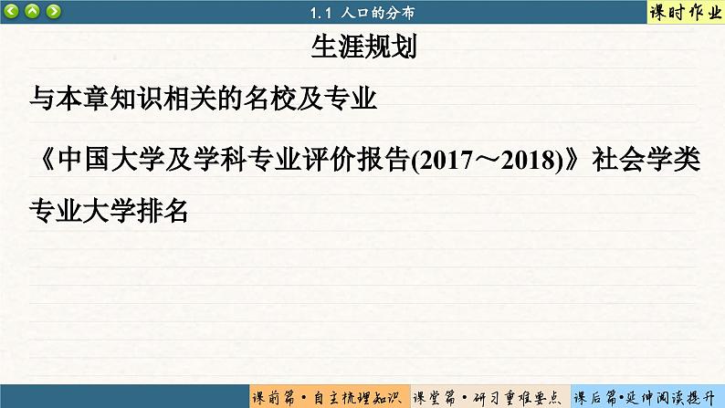 1.1 人口分布(课件PPT)07