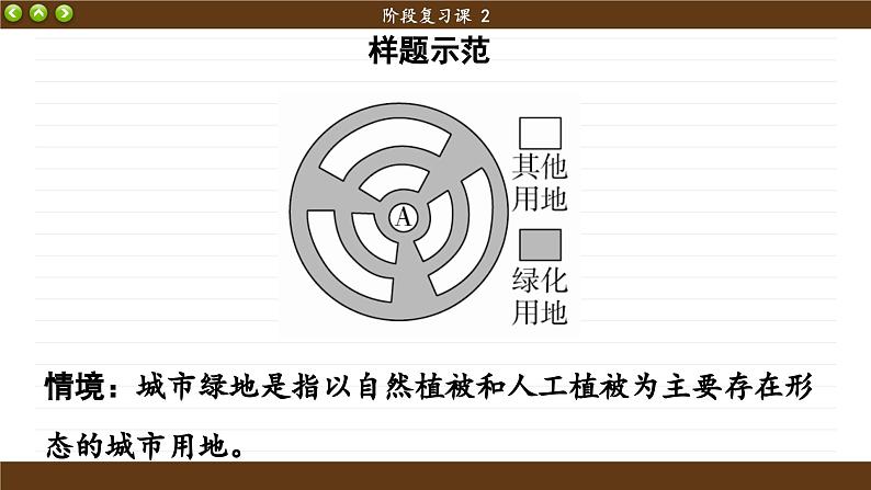 人教版地理必修2 第二章 阶段复习(课件PPT)06