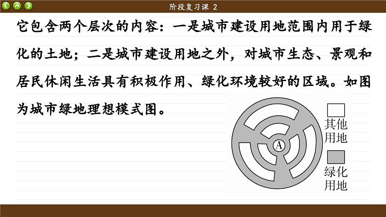 人教版地理必修2 第二章 阶段复习(课件PPT)07