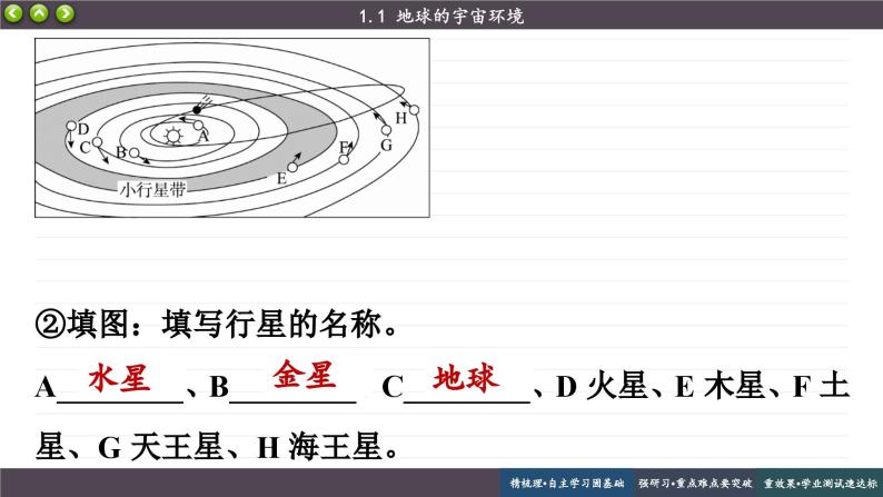 1.1 地球的宇宙环境（课件PPT）07