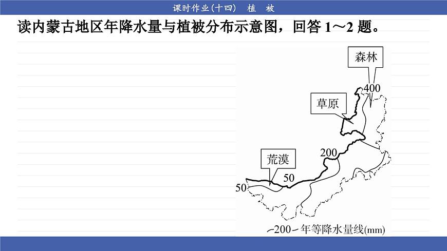 5.1 植被（同步練習(xí)課件）第3頁