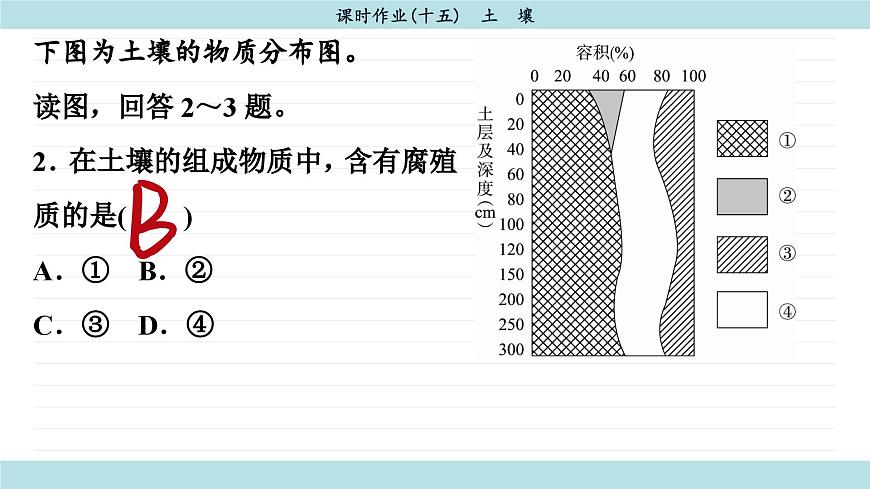 5.2 土壤（同步練習(xí)課件）第5頁(yè)