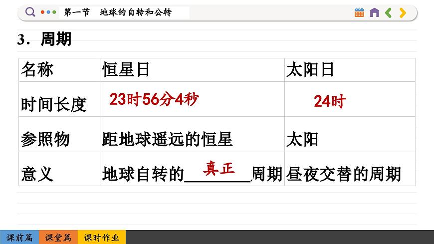 1.1 地球的自轉(zhuǎn)和公轉(zhuǎn)（課件PPT）第7頁