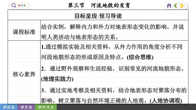 2.3 第三节 河流地貌的发育(课件PPT)第3页