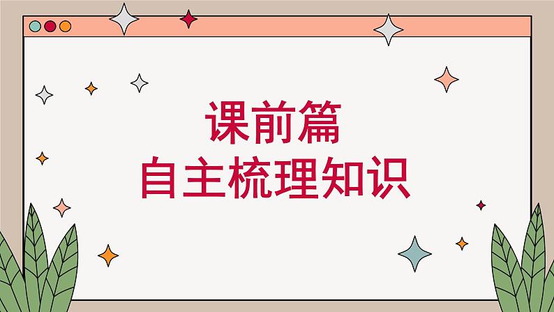 3.3 气压带和风带对气候的影响(课件PPT)第3页