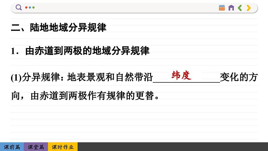 5.2 自然環(huán)境的地域差異性(課件PPT)第8頁