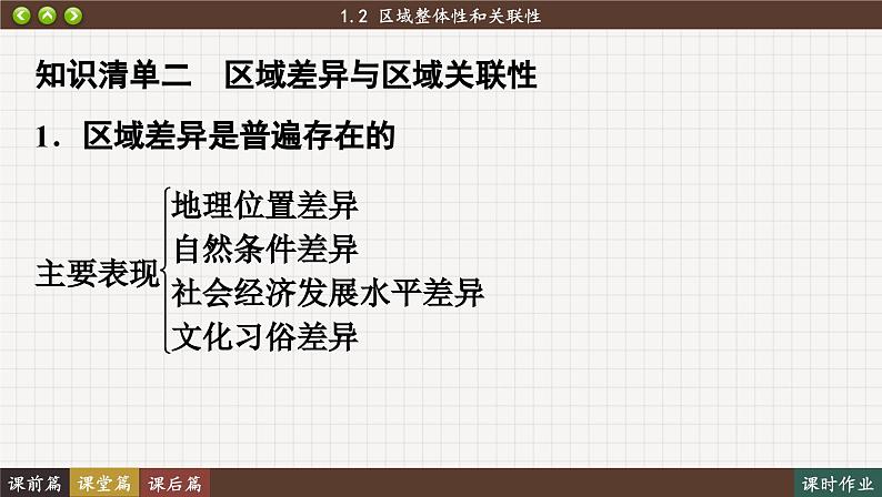1.2 区域整体性和关联性(课件PPT)08