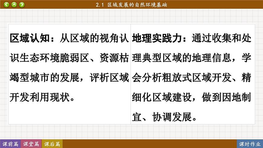 2.1 區(qū)域發(fā)展的自然環(huán)境基礎(chǔ)（課件PPT）第4頁(yè)