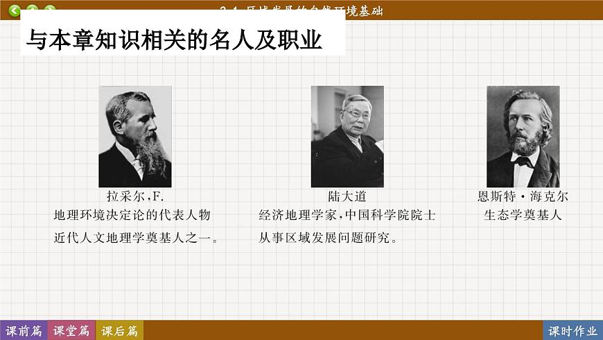 2.1 區(qū)域發(fā)展的自然環(huán)境基礎(chǔ)（課件PPT）第6頁(yè)