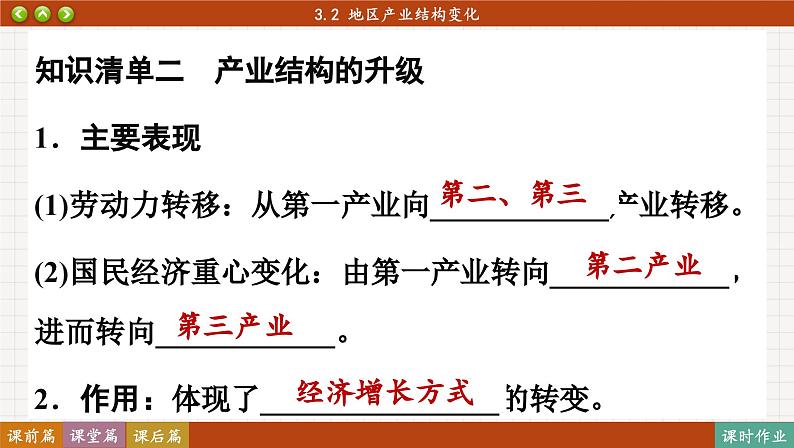 3.2 地区产业结构变化(课件PPT)05