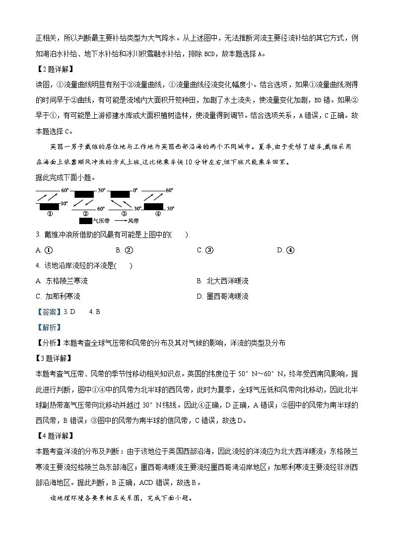 精品解析:河北省石家庄市鹿泉区精英华唐艺术学校2022-2023学年高二上学期期末(线上考试)地理试题(解析版)第2页