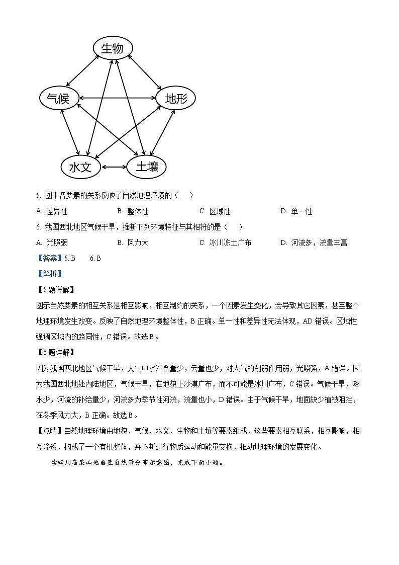 精品解析:河北省石家庄市鹿泉区精英华唐艺术学校2022-2023学年高二上学期期末(线上考试)地理试题(解析版)第3页