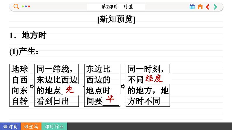 1.2.2 时差(课件PPT)第4页