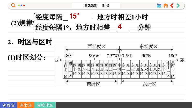 1.2.2 时差(课件PPT)第5页