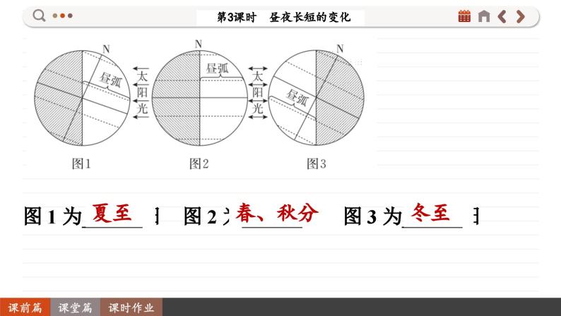 1.2.3 昼夜长短的变化（课件PPT）05