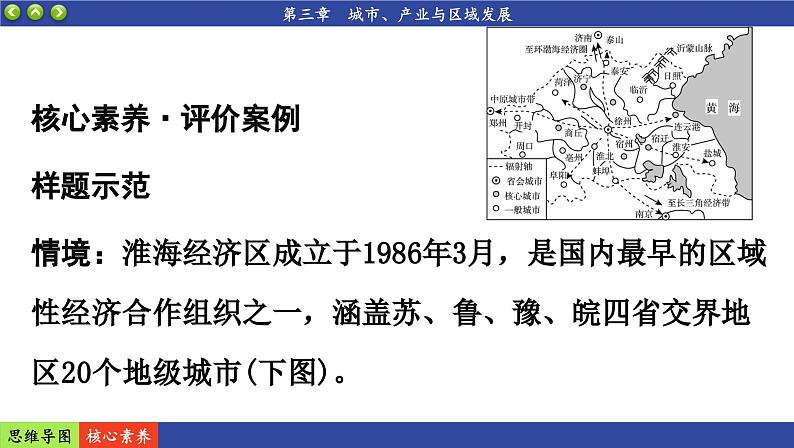 人教版地理选修2 第三章 城市、产业与区域发展 阶段复习(课件PPT)04