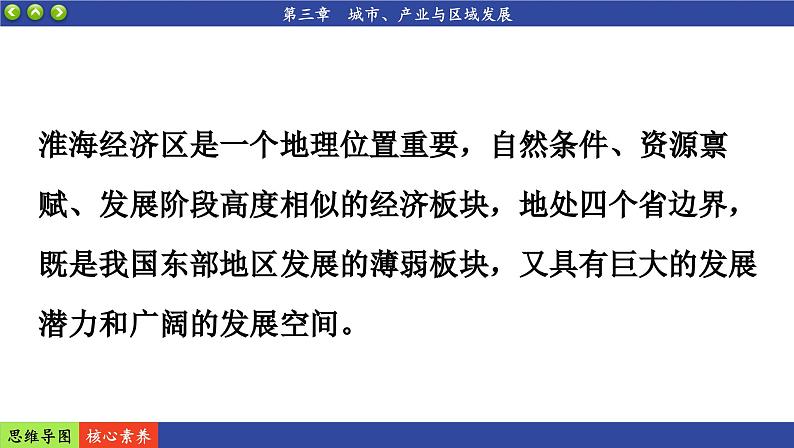 人教版地理选修2 第三章 城市、产业与区域发展 阶段复习(课件PPT)05