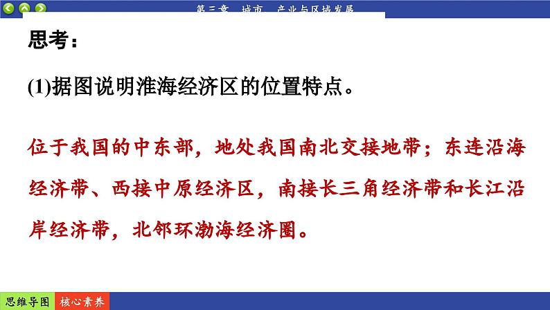 人教版地理选修2 第三章 城市、产业与区域发展 阶段复习(课件PPT)06