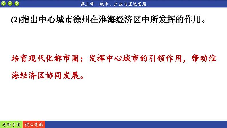人教版地理选修2 第三章 城市、产业与区域发展 阶段复习(课件PPT)08