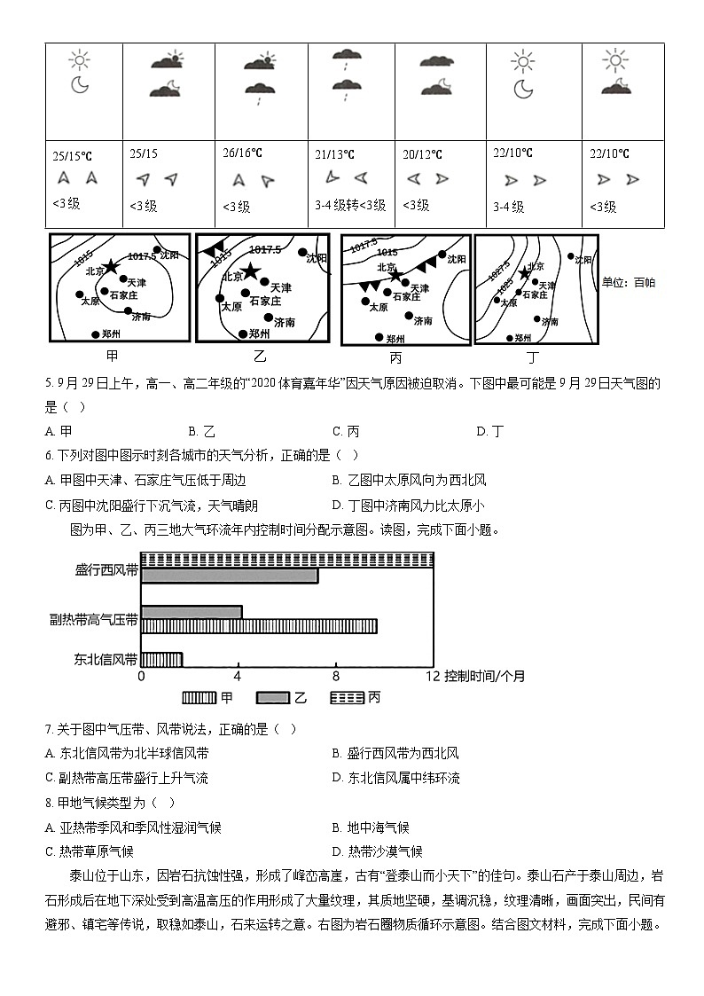 2022北京石景山高二(上)期末地理(教师版) 试卷02