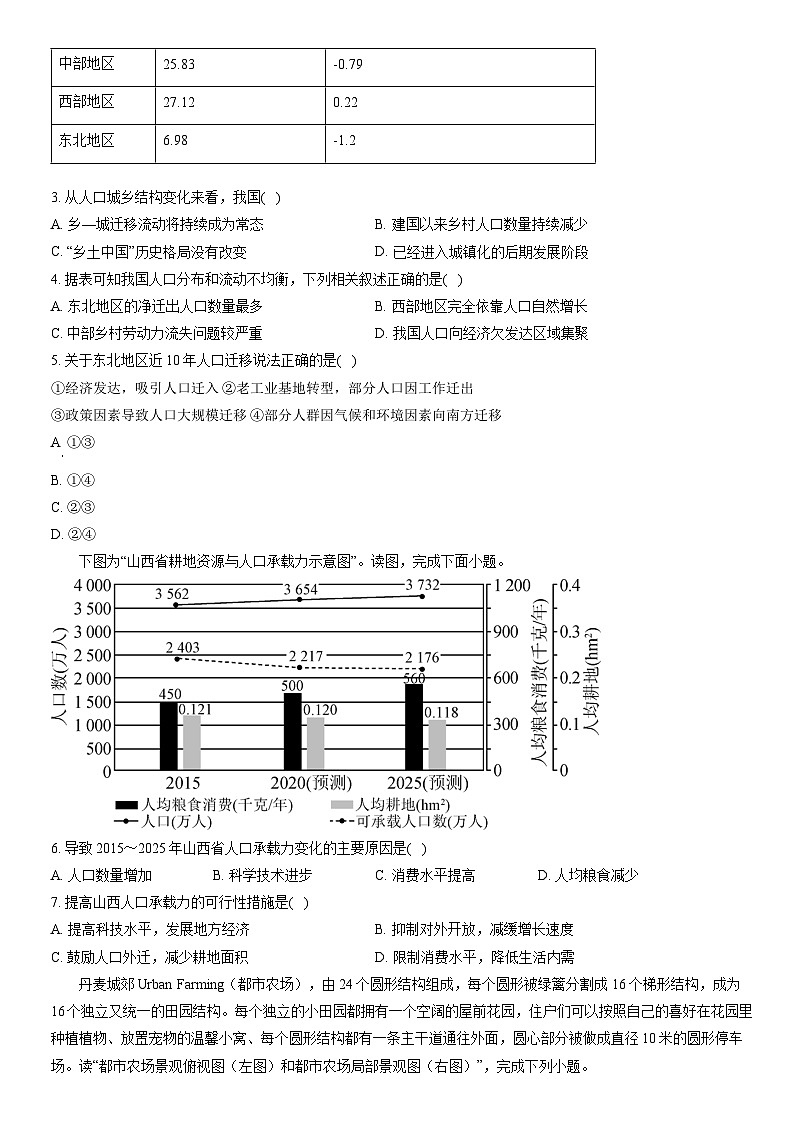 2022北京丰台高一(下)期中地理(A卷)(教师版)第2页