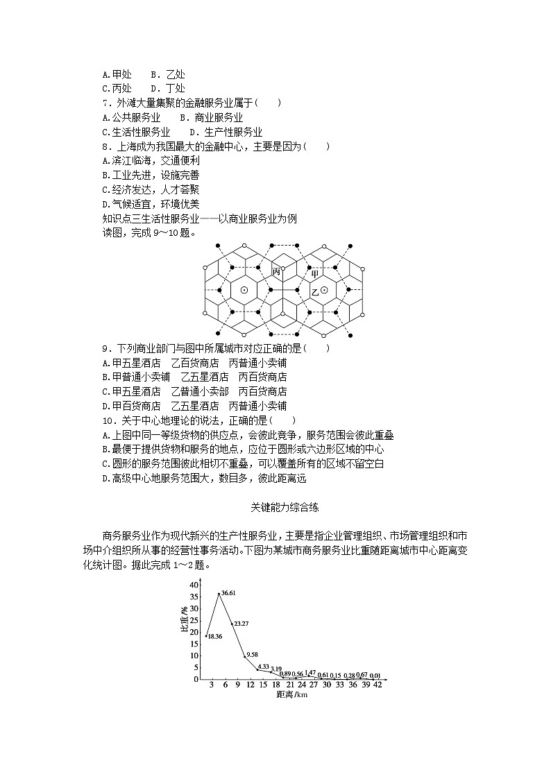 2023版新教材高中地理第三章产业区位选择第三节服务业的区位选择课时作业湘教版必修第二册02