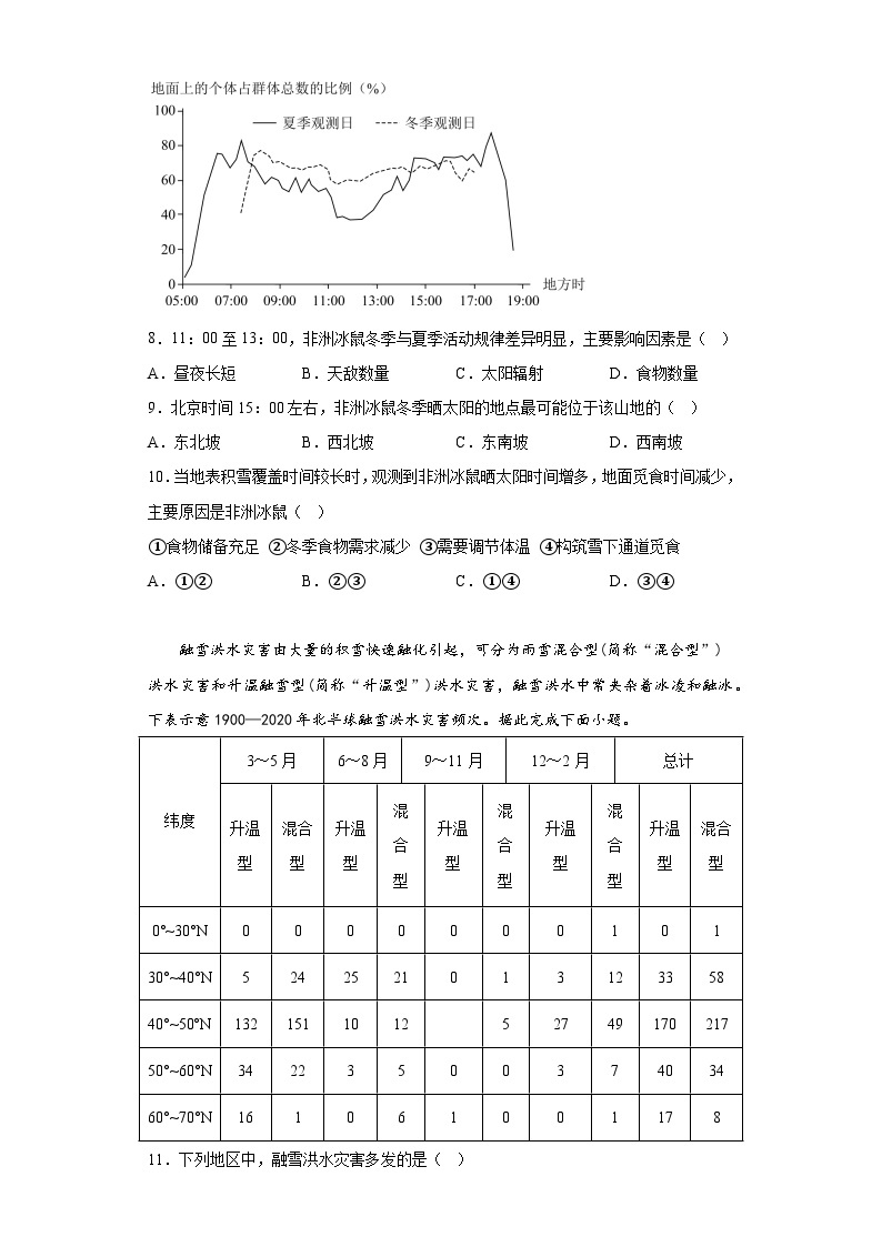 2023湖南高考地理真题（无答案）03