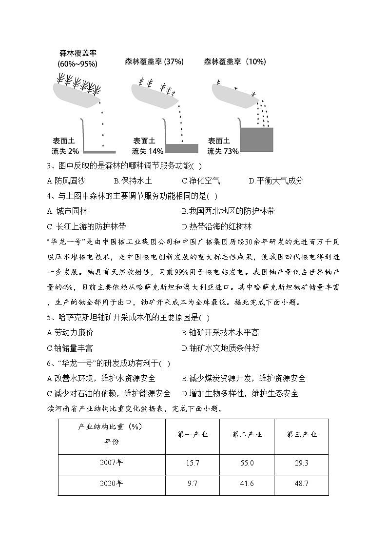吉林省普通高中友好学校2022-2023学年高二下学期期中联考地理试卷(含答案)第2页