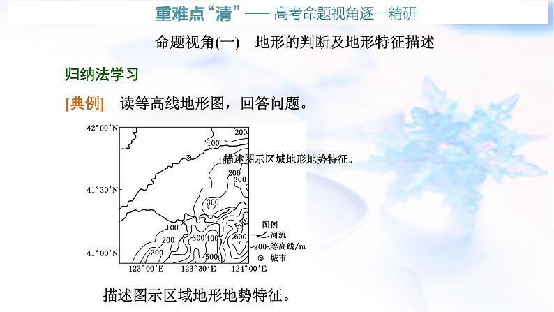 2024届高考地理一轮复习第一章地球和地图第二节等高线地形图和地形剖面图教学课件08