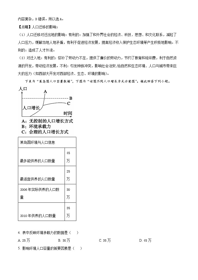 陕西省渭南市韩城市2021-2022学年高一下学期期末地理试题含解析第2页