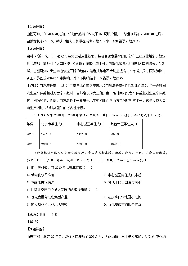 2023济宁一中高一下学期期中考试地理试题含解析02