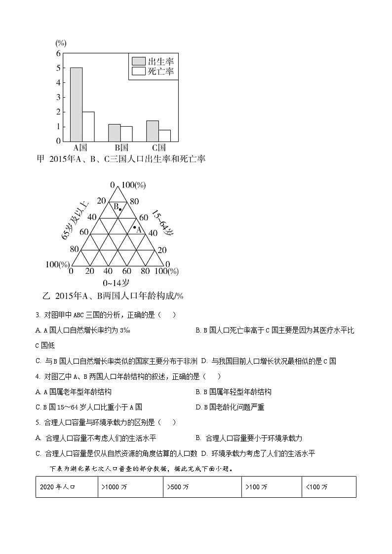 2022延安一中高一下学期期末考试地理试题含解析02