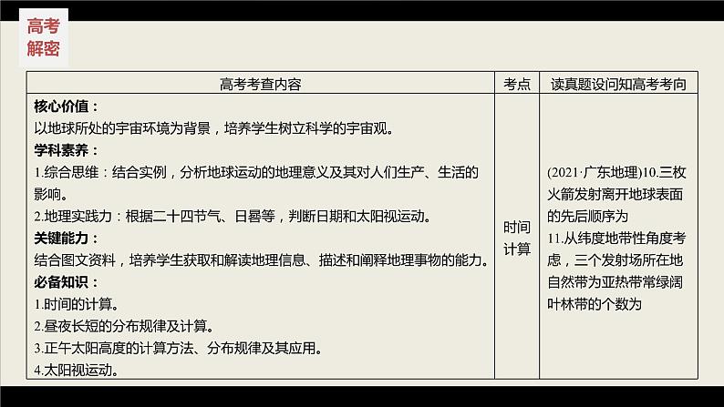 新高考版高考地理二轮复习(新高考版) 第1部分 专题突破 专题1 考点1 时间计算课件PPT05