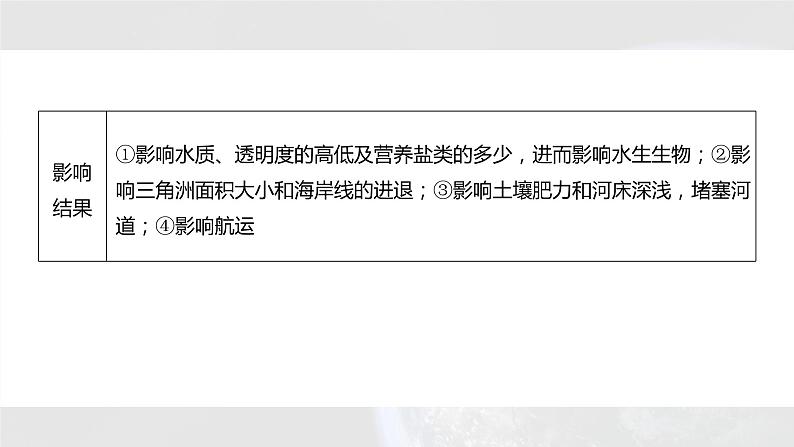 新高考版高考地理二轮复习(新高考版) 第1部分 专题突破 专题3 微专题6 含沙量与输沙量课件PPT第6页
