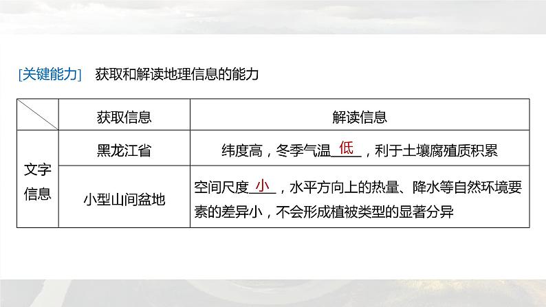 新高考版高考地理二轮复习(新高考版) 第1部分 专题突破 专题5 考点4 地方性分异规律课件PPT第6页