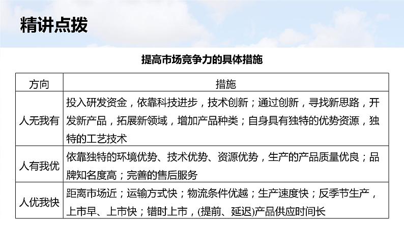 新高考版高考地理二轮复习(新高考版) 第1部分 专题突破 专题8 微专题15 市场竞争力课件PPT05