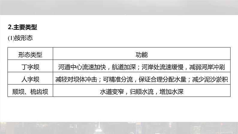 新高考版高考地理二轮复习(新高考版) 第1部分 专题突破 专题12 微专题22 坝课件PPT第6页