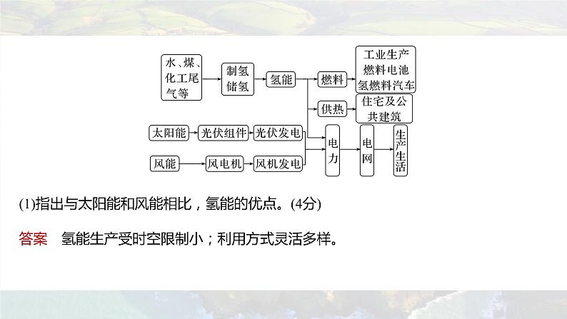 新高考版高考地理二轮复习(新高考版) 第2部分 热点聚焦 2 素养1 人地协调观课件PPT08